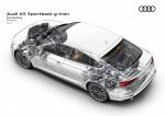 Audi A5 Sportback g-tron S-Line 2016 года (WW)